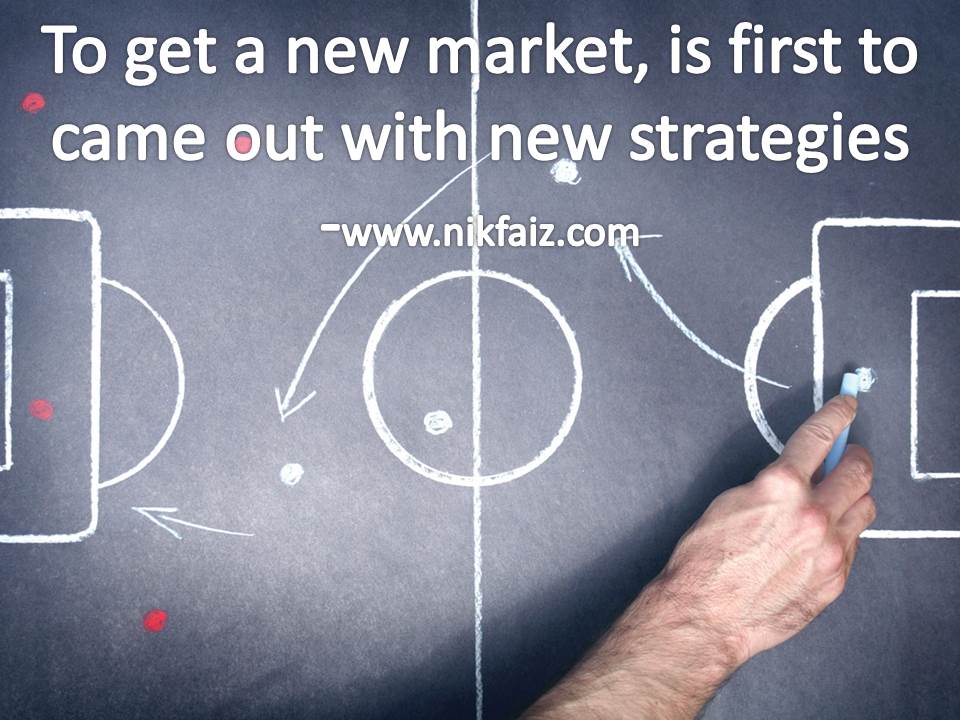 business-strategy-nik-faiz.com